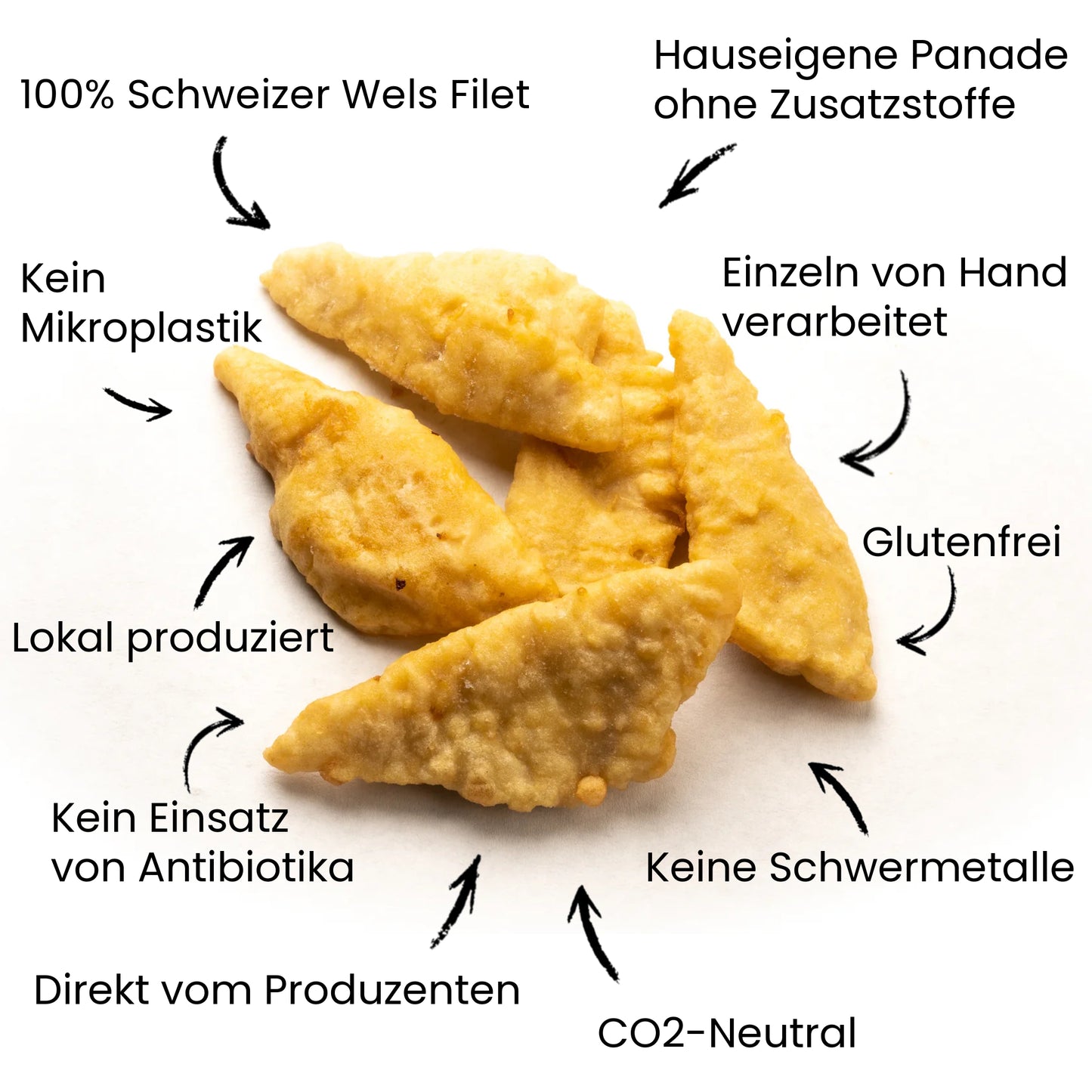 Knusperli Fischstäbchen Glutenfrei Chnusperli Gesunder Fisch Wels Filet Lokal Nachhaltig Kein Mikroplastik Kein Antibiotika Grätenfrei LocalFish