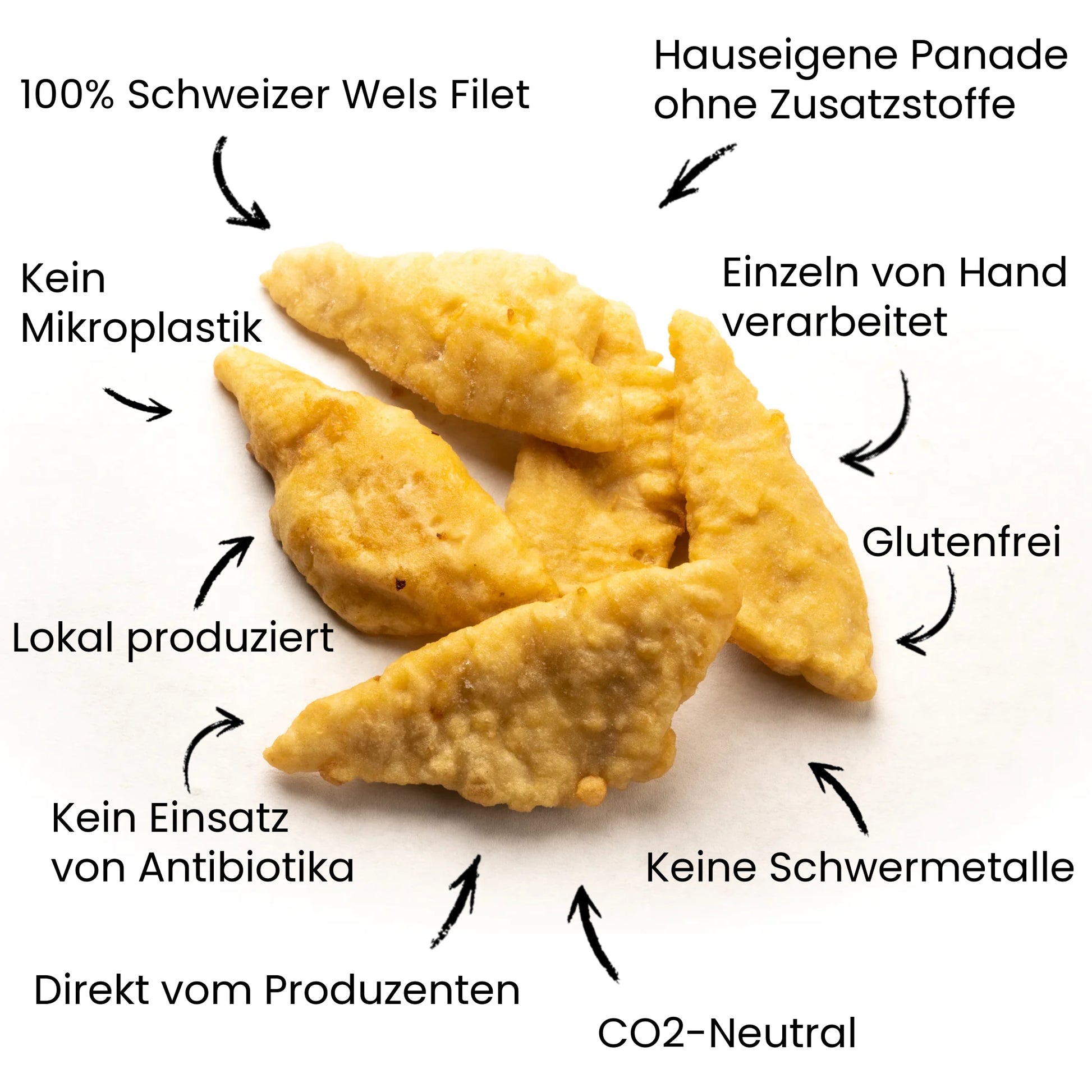 Knusperli Fischstäbchen Glutenfrei Chnusperli Gesunder Fisch Wels Filet Lokal Nachhaltig Kein Mikroplastik Kein Antibiotika Grätenfrei LocalFish