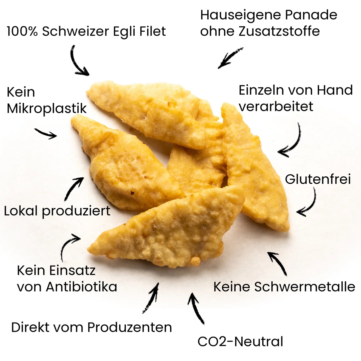 Schweizer Knusperli Gesund Nachhaltig Lokal Egli Lachs Zander Wels online Fisch kaufen tiefgefroren Zürich